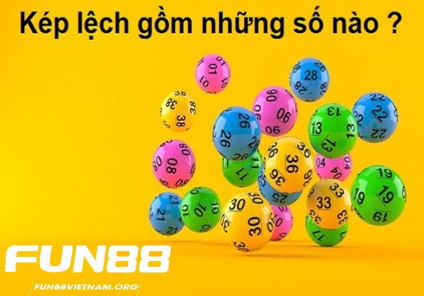 Kép lệch là gì?